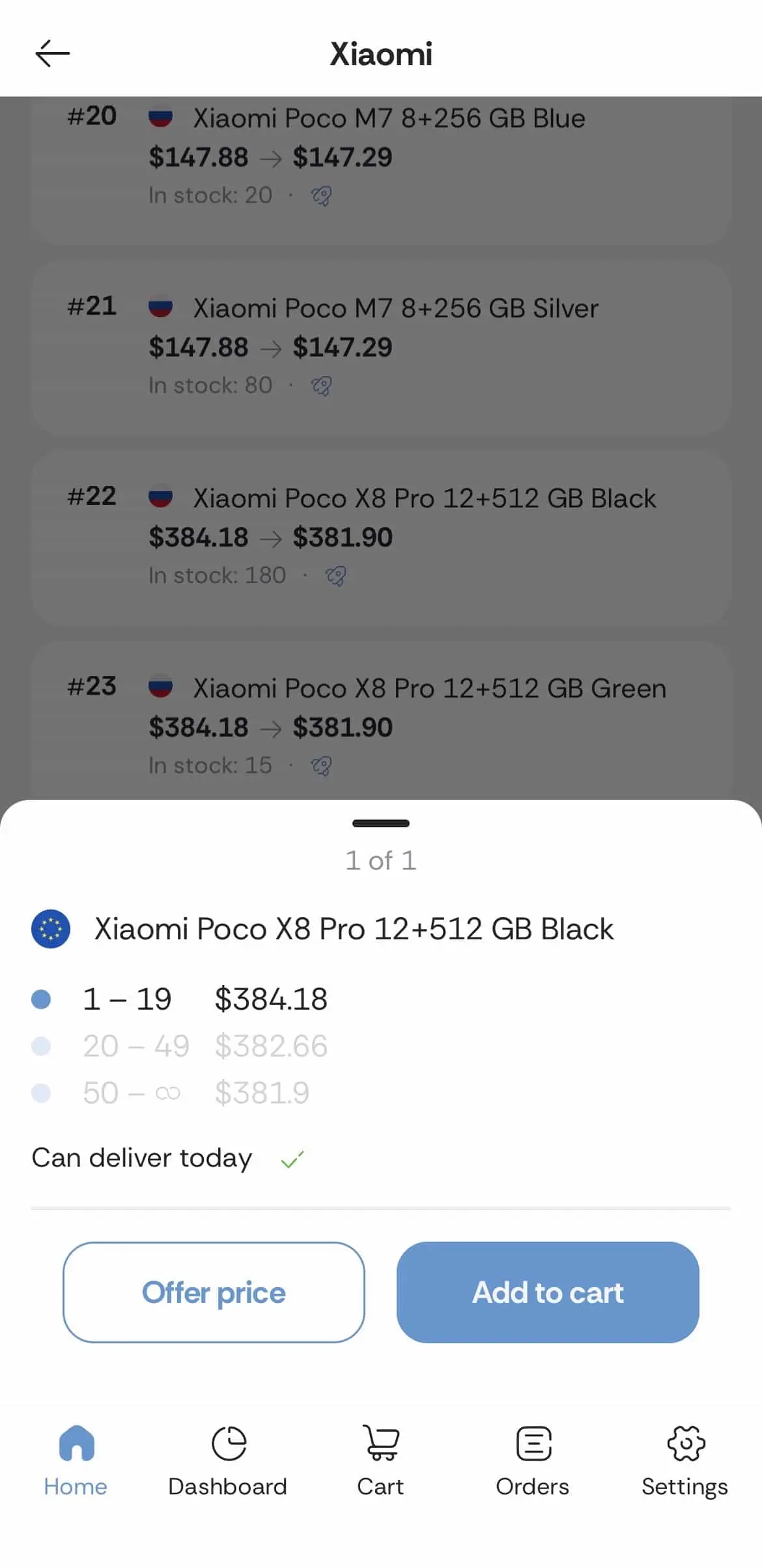 Bitubix wholesale tier pricing screen